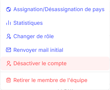 Gestion des espaces Eceams