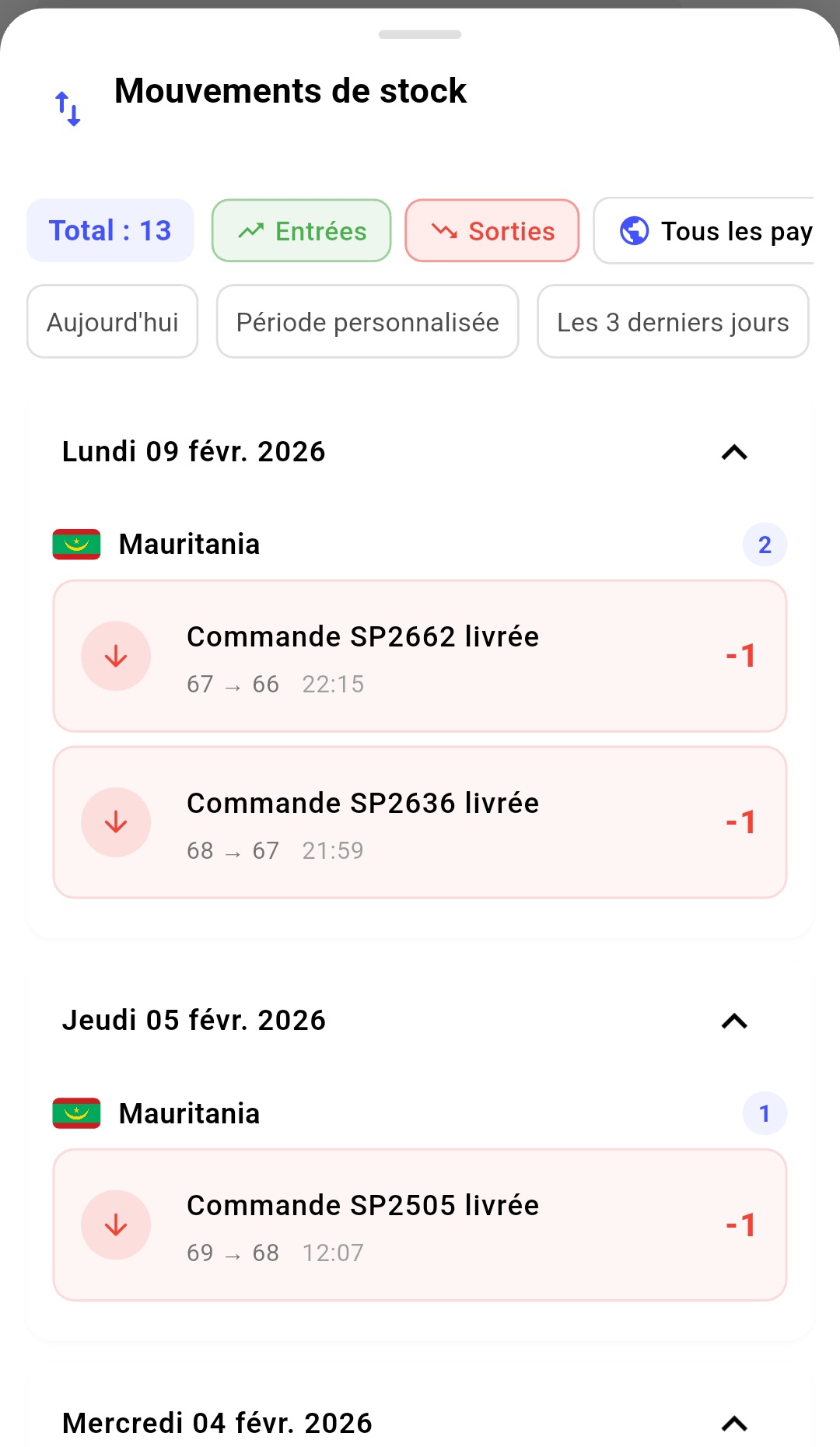 Journal de mouvements d'inventaire