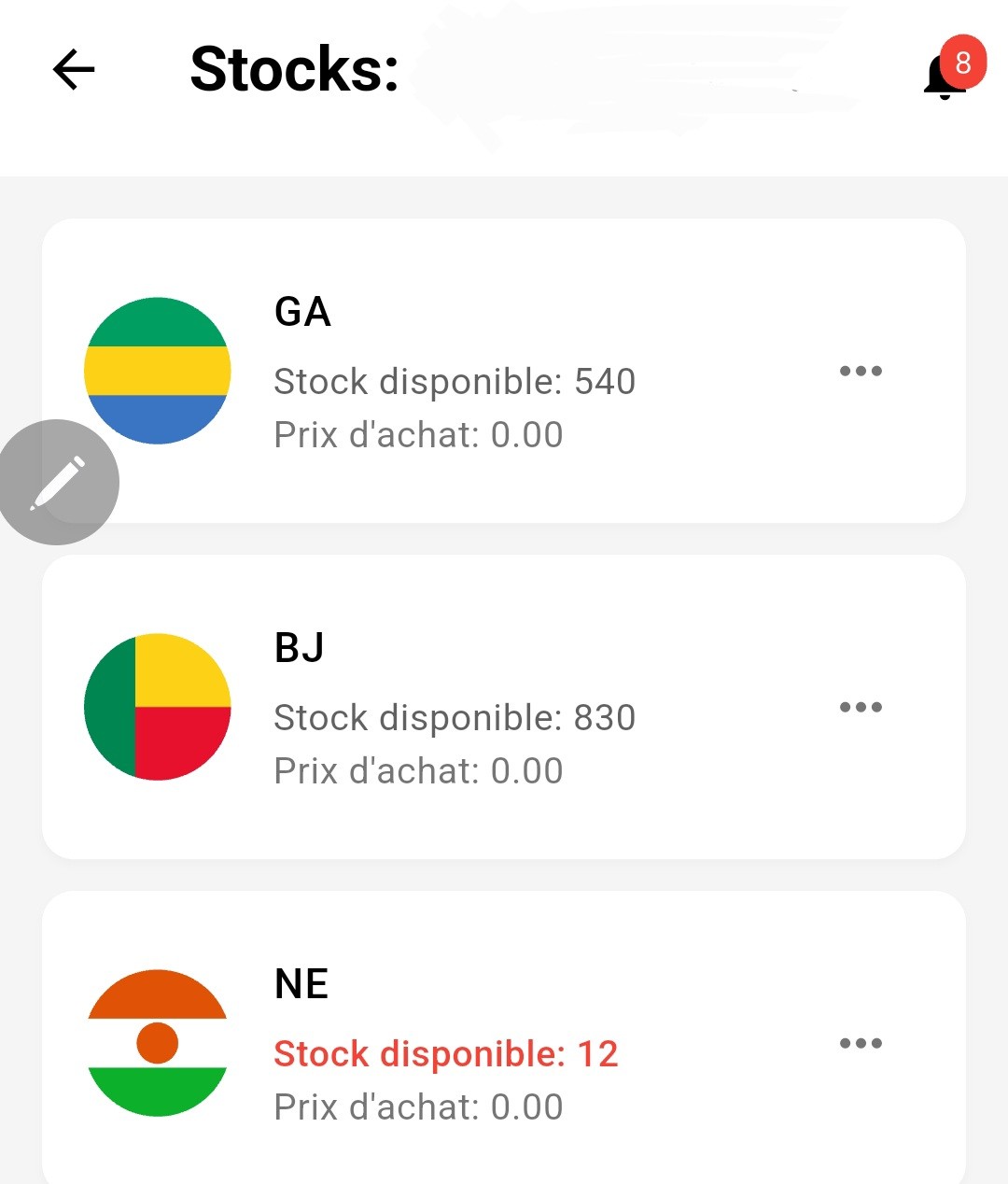 gestion de stock par pays